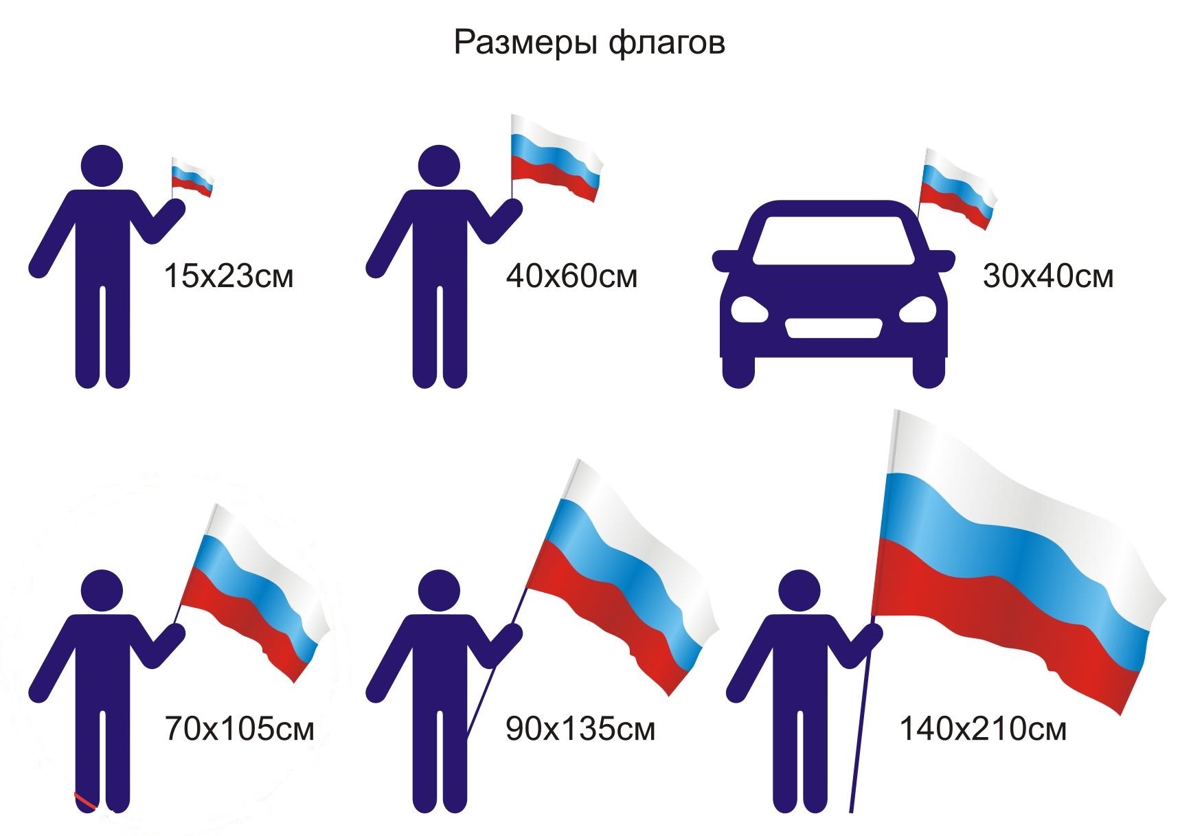 Изготовление флагов, печать на текстиле